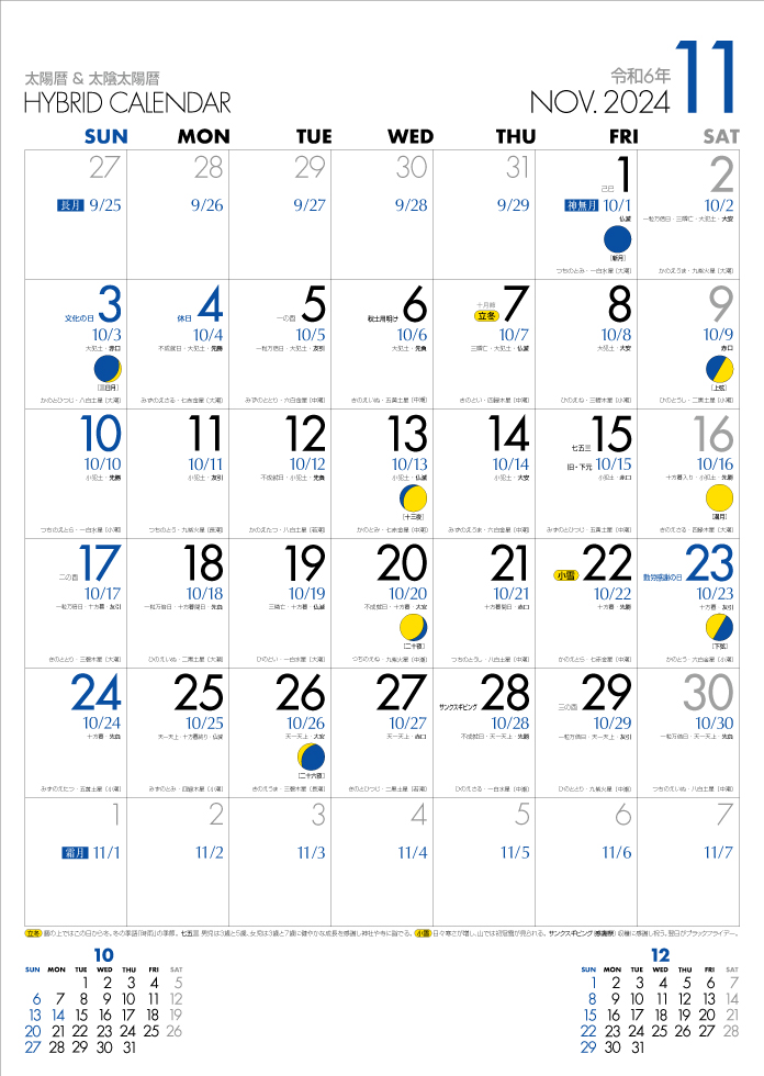 November