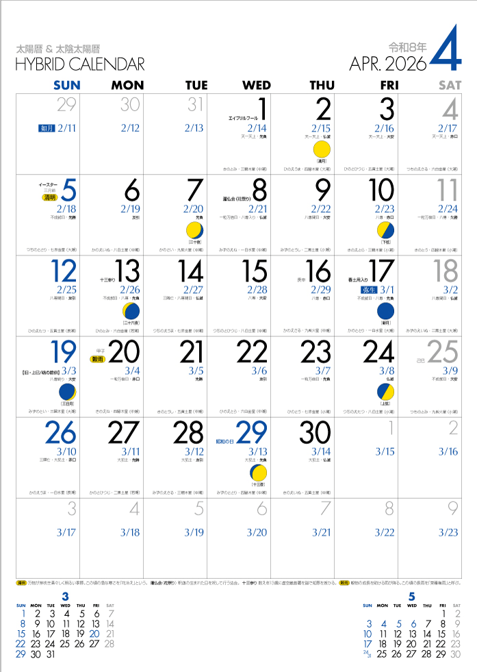 April