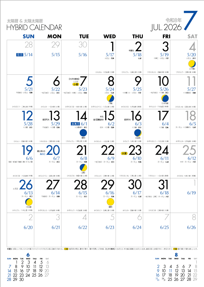 July