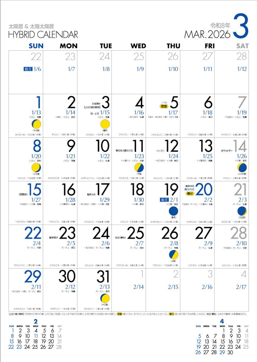 March