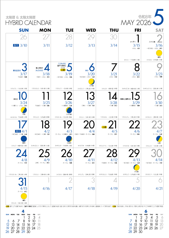 May